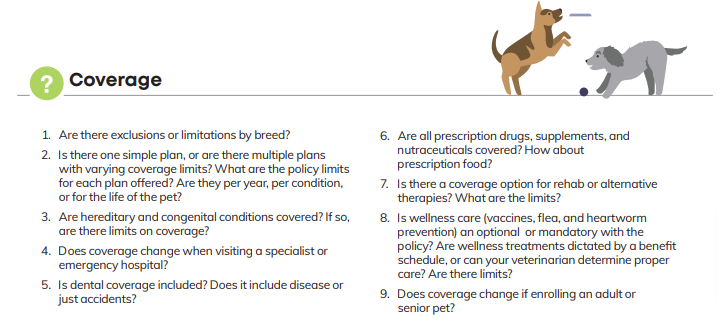 Pet Insurance Coverage Questions